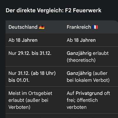 Was hat euch heute genervt?-Beitrag-Bild