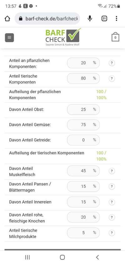 Barfen, wie macht ihr es?-Beitrag-Bild