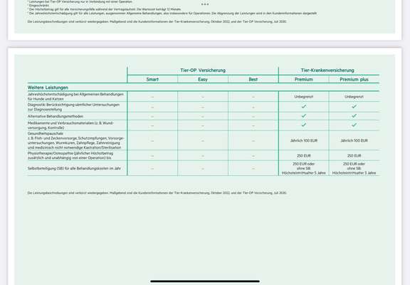 Agila Beitragsanpassung-Beitrag-Bild
