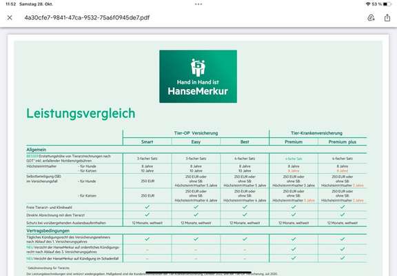 Agila Beitragsanpassung-Beitrag-Bild