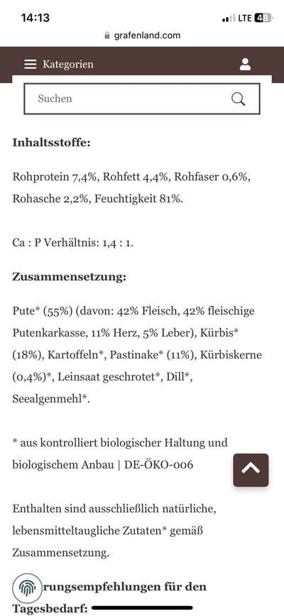 Hochwertiges / Bedarfsgerechtes Nassfutter (ohne Barfen), welches nur?-Beitrag-Bild