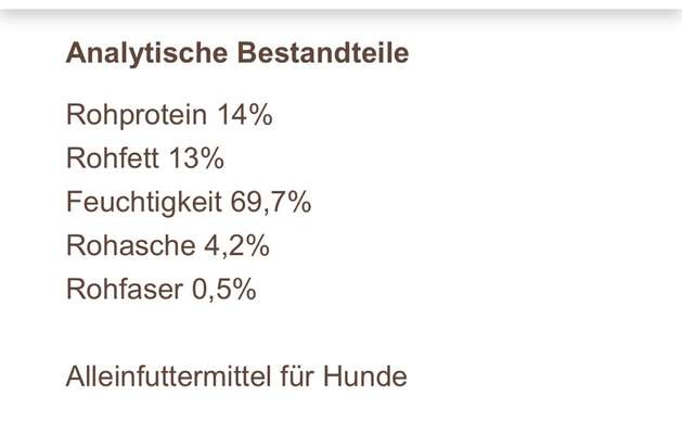 Wieviel Fett kann man zufüttern?-Beitrag-Bild