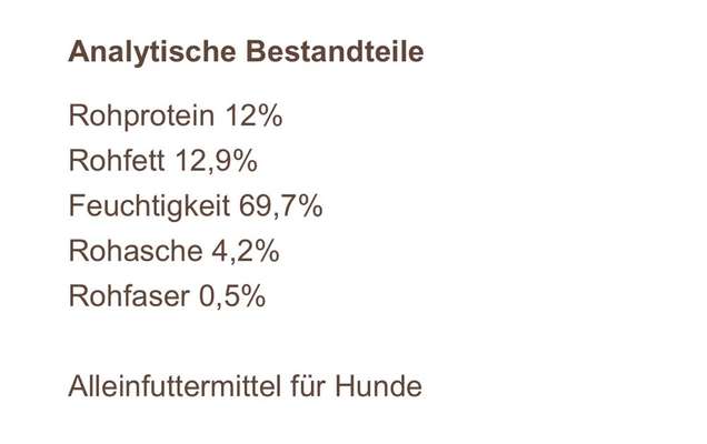 Wieviel Fett kann man zufüttern?-Beitrag-Bild