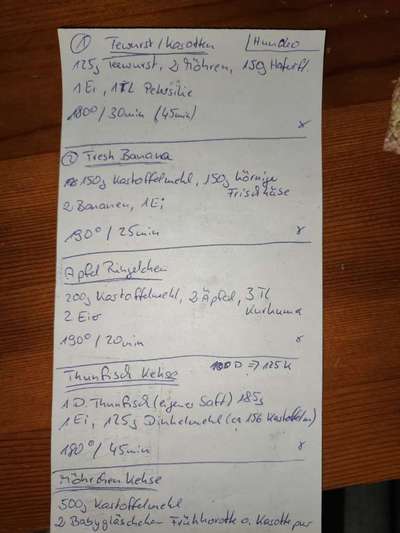 Heute gibt es.....der "ich mach die Leckerlis-Selber-Thread"-Beitrag-Bild