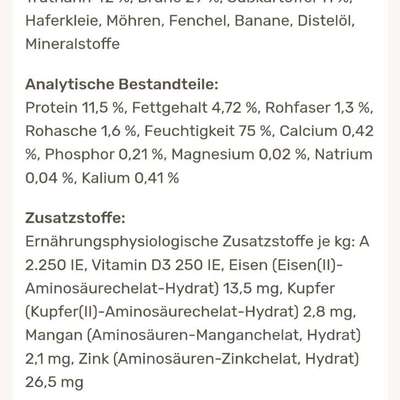 Trockenfutter "Das GesundeTier"-Beitrag-Bild