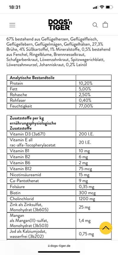 Hochwertiges / Bedarfsgerechtes Nassfutter (ohne Barfen), welches nur?-Beitrag-Bild