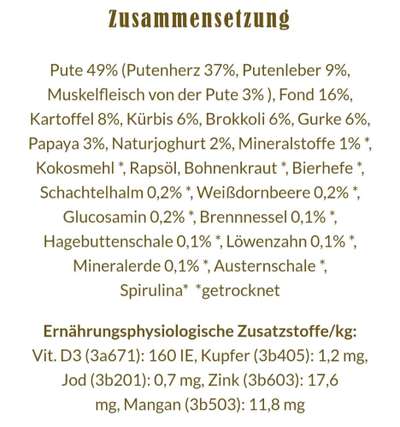 Hochwertiges / Bedarfsgerechtes Nassfutter (ohne Barfen), welches nur?-Beitrag-Bild