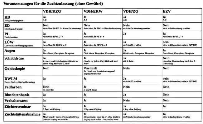 Eurasier hier?-Beitrag-Bild