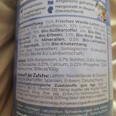 Welche Futtermarken haben eine wirklich offene Deklaration?-Beitrag-Bild