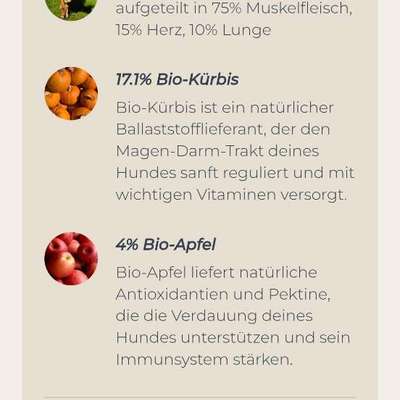 Welche Futtermarken haben eine wirklich offene Deklaration?-Beitrag-Bild