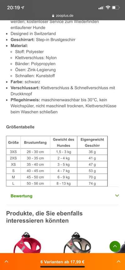 Verkaufe Geschirre Curli und Dog Copenhagen-Beitrag-Bild