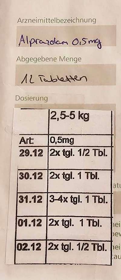Erfahrung mit Alprazolam 0,5 mg wegen Böllerangst?-Beitrag-Bild