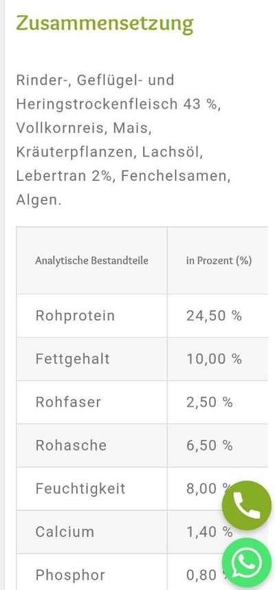 Zu hoher Proteingehalt? Was stimmt?-Beitrag-Bild