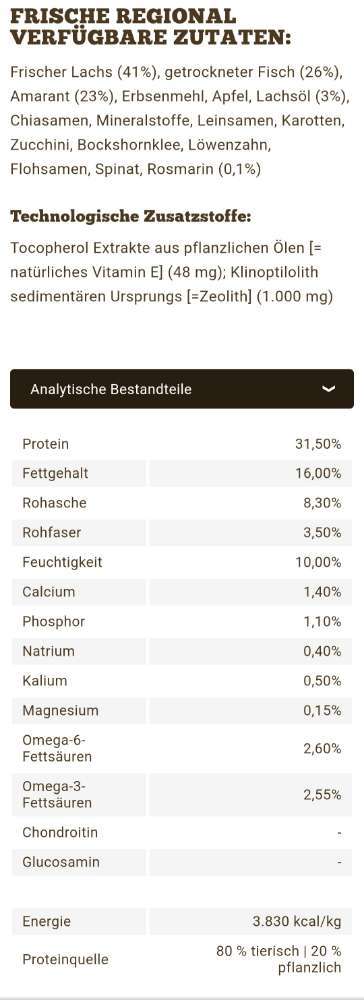 Zu hoher Proteingehalt? Was stimmt?-Beitrag-Bild