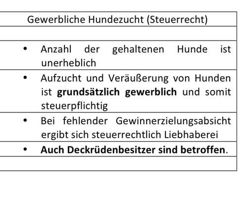 Brachycephale Hunderassen-Beitrag-Bild