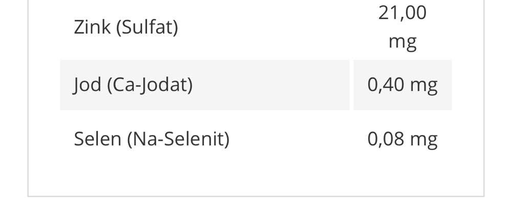 Ist mein Hundefutter gut?-Beitrag-Bild