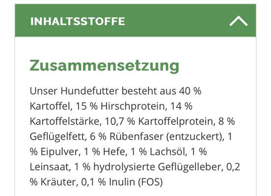 Ist mein Hundefutter gut?-Beitrag-Bild