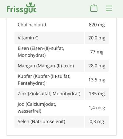 Ist mein Hundefutter gut?-Beitrag-Bild