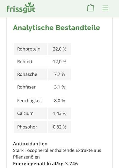 Ist mein Hundefutter gut?-Beitrag-Bild