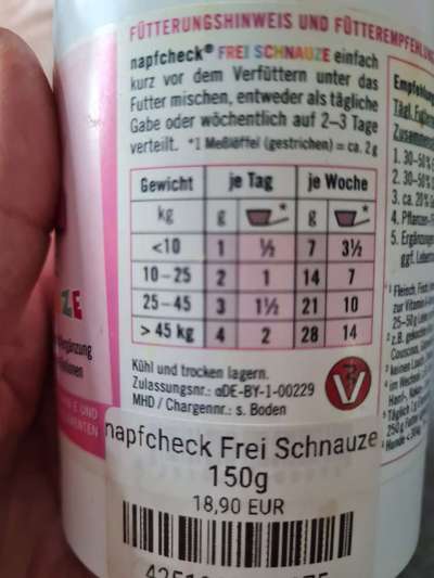 Hochwertiges / Bedarfsgerechtes Nassfutter (ohne Barfen), welches nur?-Beitrag-Bild