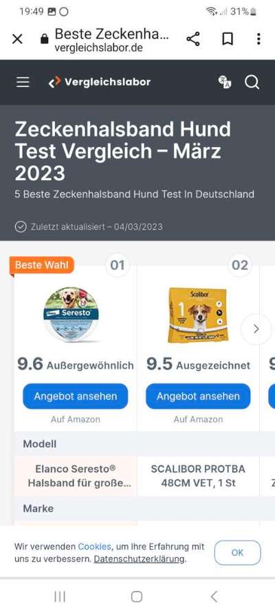 Zeckenhalsband, Luna Balu ???-Beitrag-Bild