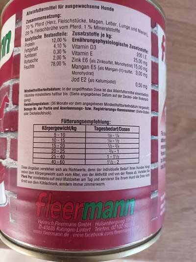 Hunde- & Katzenfutter-Beitrag-Bild