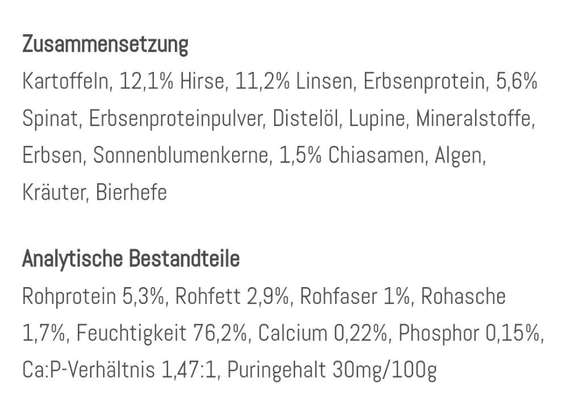 Vegetarische oder vegane Ernährung beim Hund?-Beitrag-Bild