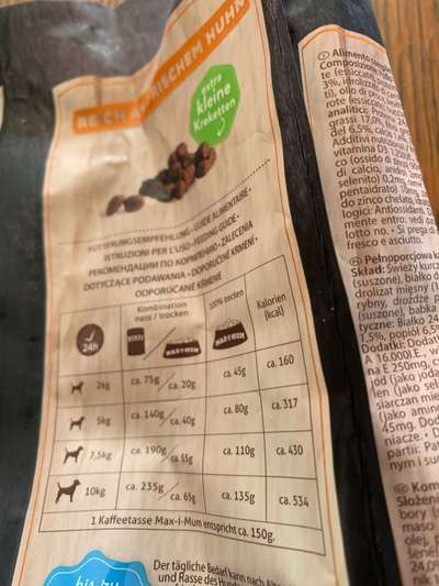 Cavalier kratzt an 10 kg-Grenze-Beitrag-Bild