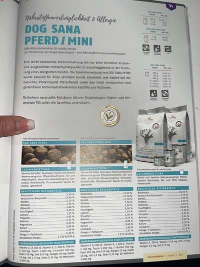 Futter vet concept-Beitrag-Bild