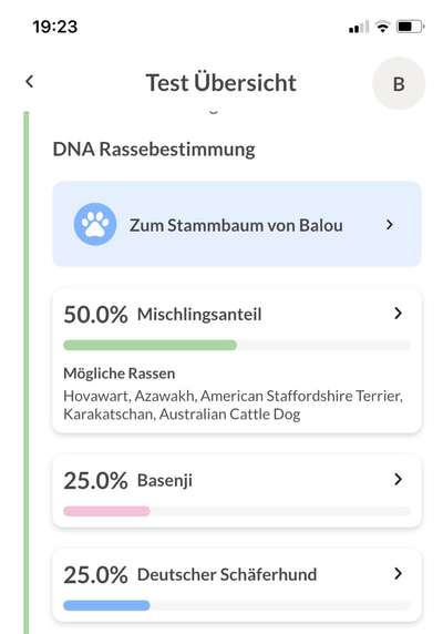 DNA-Tests-Beitrag-Bild
