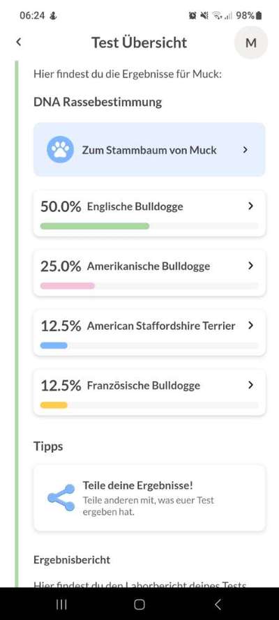 Gentests / skurrile Ergebnisse ;)-Beitrag-Bild