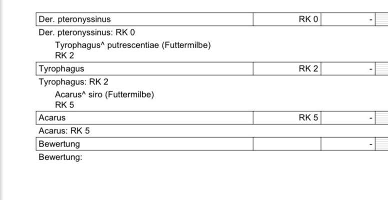 Hautprobleme, geschwollene aufgeplatzte Pfoten, juckende Haut-Beitrag-Bild