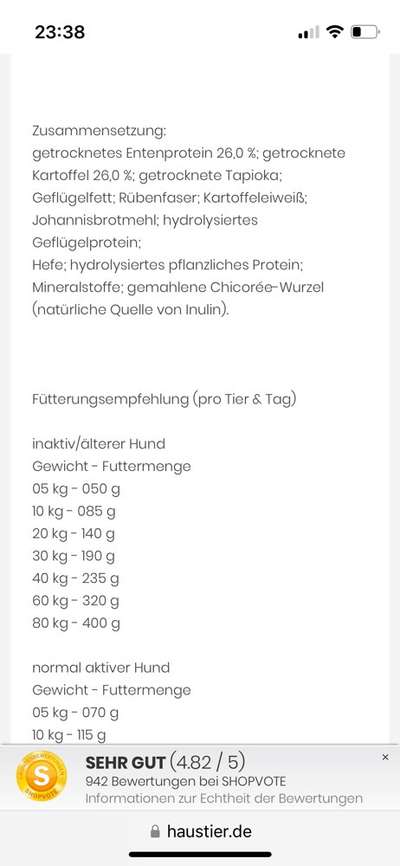 Ist Trockenfutter schädlich?-Beitrag-Bild