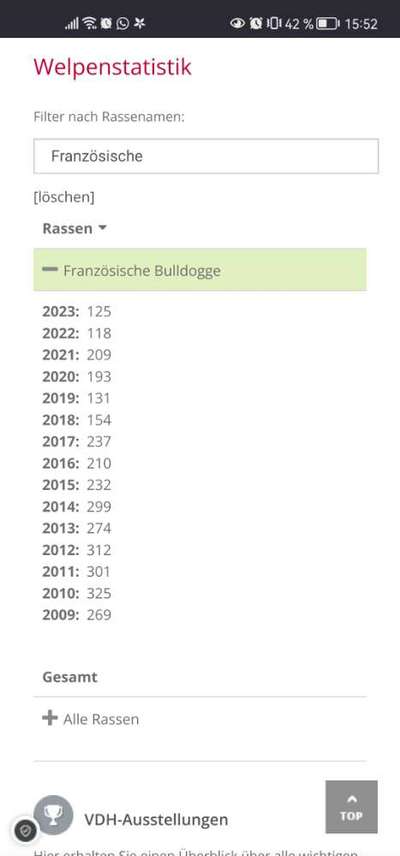 Die 21. Rostocker Rassehunde-Ausstellung: Eine Veranstaltung mit Vorbehalten?-Beitrag-Bild