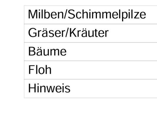 Kratzen am Bauch und Pfotenlecken-Beitrag-Bild