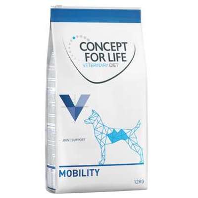 tests-Concept for Life Veterinary Diet - Mobility-Bild