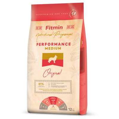 tests-Fitmin Program Medium Performance-Bild