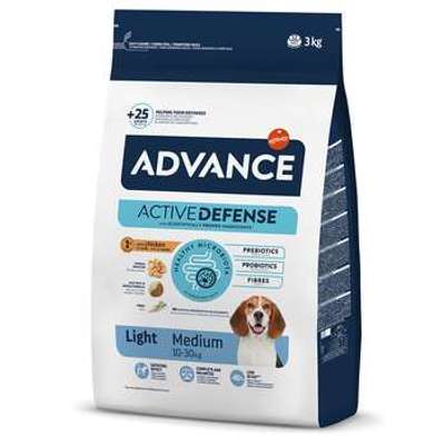 tests-Advance Medium Light Huhn-Bild