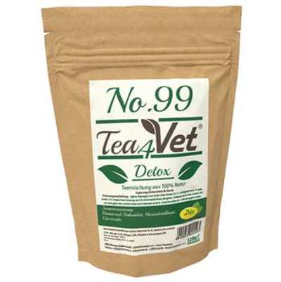 tests-cdVet Tea4Vet No.99-Detox-Bild