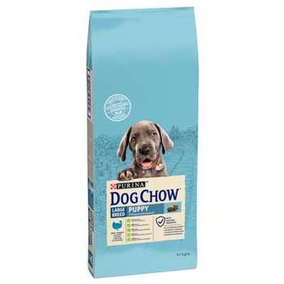 tests-Dog Chow PURINA Puppy Large Breed Truthahn-Bild