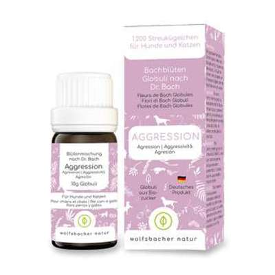 tests-Wolfsbacher Natur Globuli Aggression-Bild