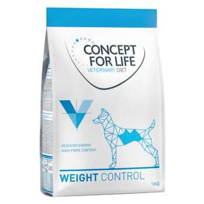 tests-Concept for Life Veterinary Diet Weight Control-Bild