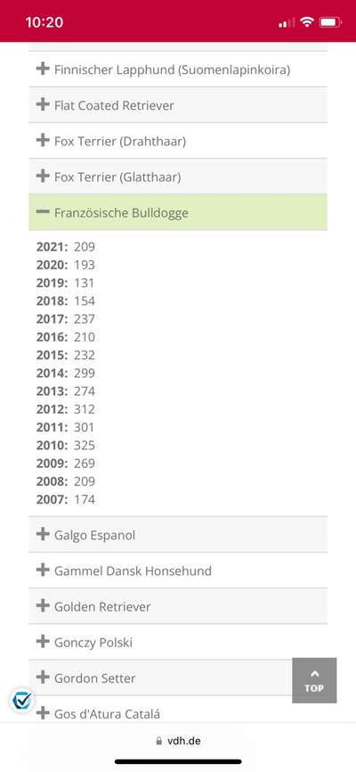 Qualzucht - Warum Aufklärung alleine nicht reicht-Beitrag-Bild