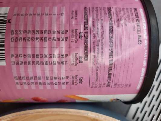 Hochwertiges / Bedarfsgerechtes Nassfutter (ohne Barfen), welches nur?-Beitrag-Bild