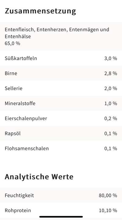 Unstimmige Deklaration Nassfutter-Beitrag-Bild