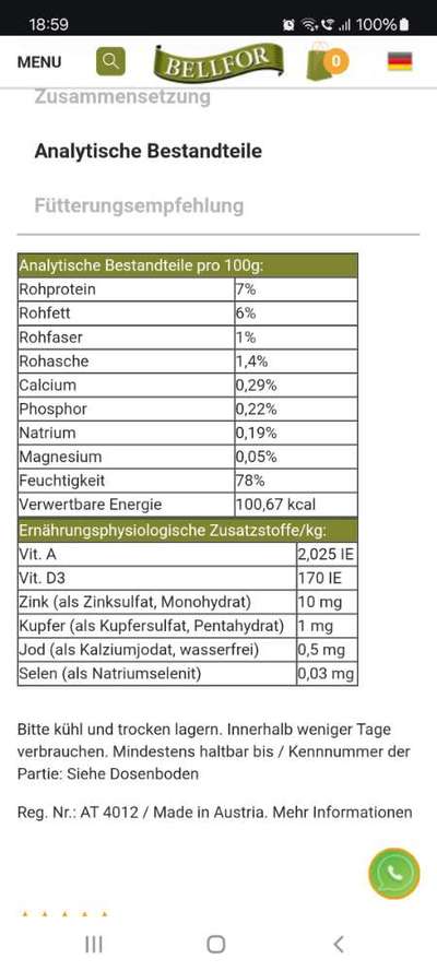 Ist mein Hundefutter gut?-Beitrag-Bild