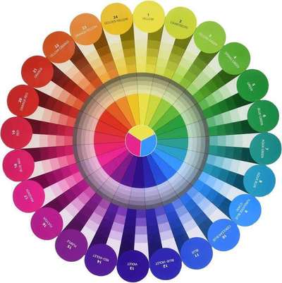 25. Farben Fotochallenge ,,Bernstein"-Beitrag-Bild