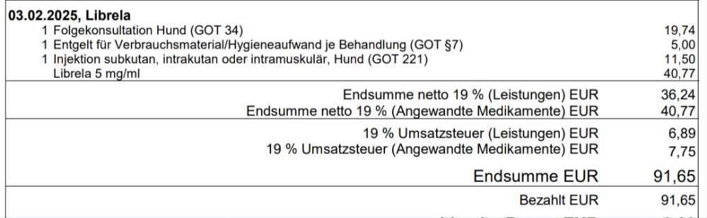 Arthrose, Librela - Injektionen-Beitrag-Bild