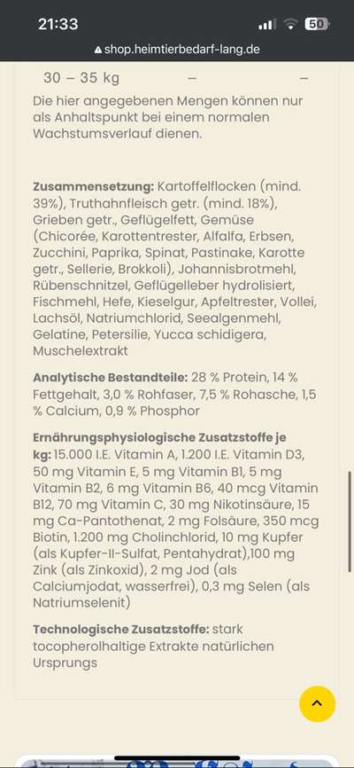 Nahrungsergänzung? Zusätze?-Beitrag-Bild