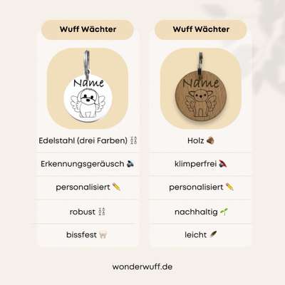 Giftköder-Wuff Wächter-Bild